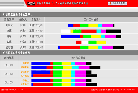 慧鱼（太仓）建站锚栓有限公司